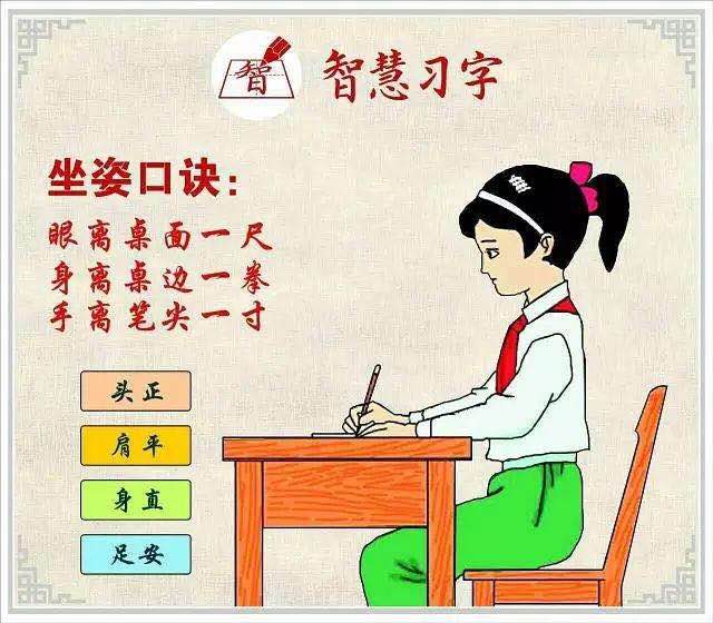 坐姿小标兵