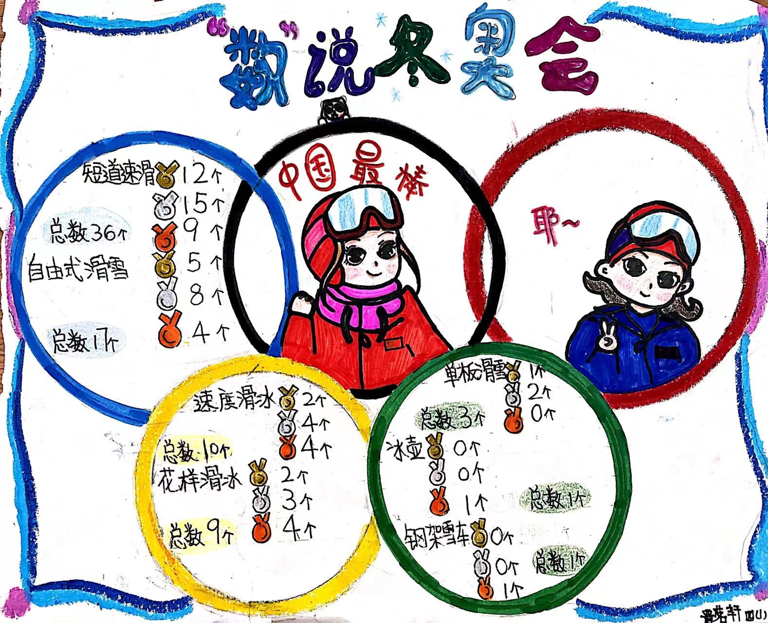 数说北京冬奥会用数学眼光看冬奥数学二组纵向教研活动系列报道一