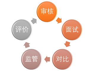 1629810688319048461.png image.png